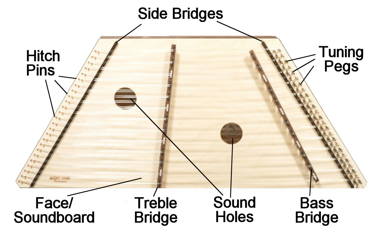 How To Tune A Hammered Dulcimer Tuning Chart